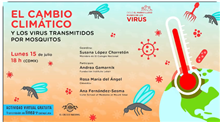 El cambio climático y los virus transmitidos por mosquitos