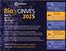 BioCinves 2025